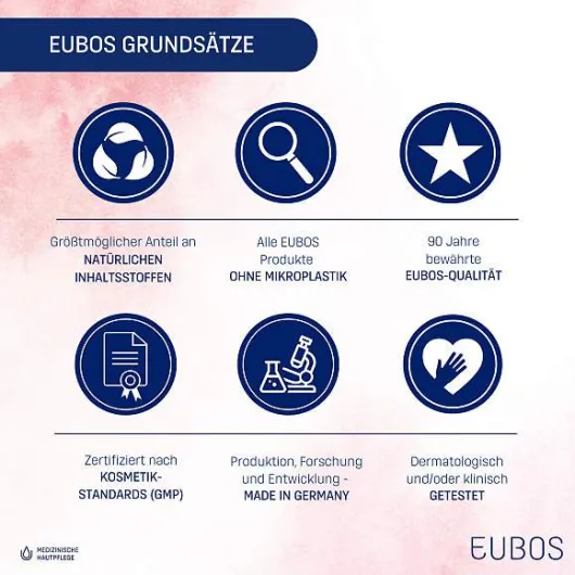 Eubos Kühl & Klar Anti-Rötung Reinigungsmilch 150 ml