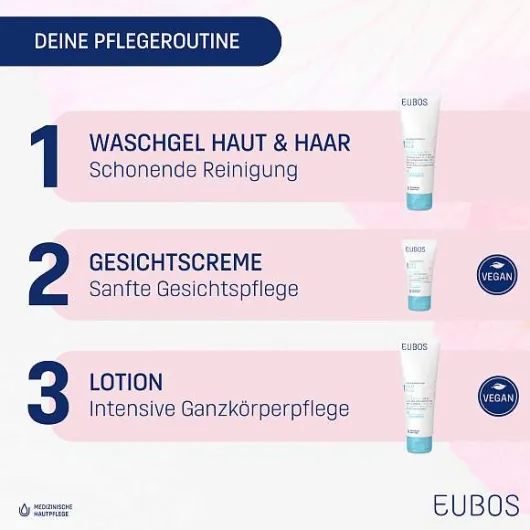 Eubos Kinder Haut Ruhe Creme 50 ml Creme