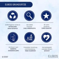 Eubos 200 ml Hautbalsam