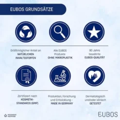 Eubos Salbe 5% Panthenol 75 ml Salbe