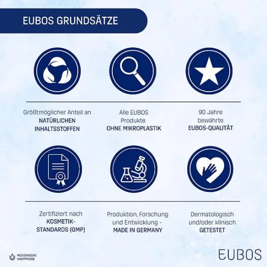 Eubos Salbe 5% Panthenol 75 ml Salbe