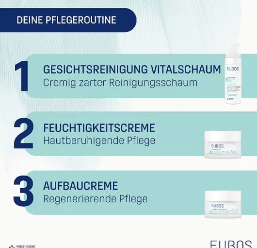 Eubos Sensitive Aufbaucreme Nachfüllbeutel 50 ml