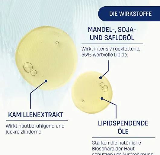 Eubos Sensitive Duschöl F Nachfüllbeutel 400 ml Öl