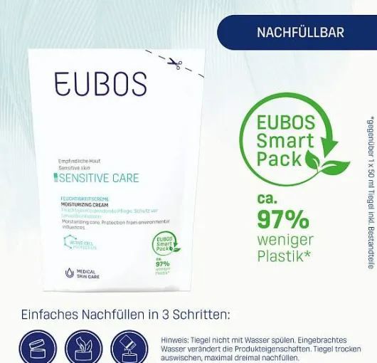 Eubos Sensitive Feuchtigkeitscreme Tagespflege 50 ml