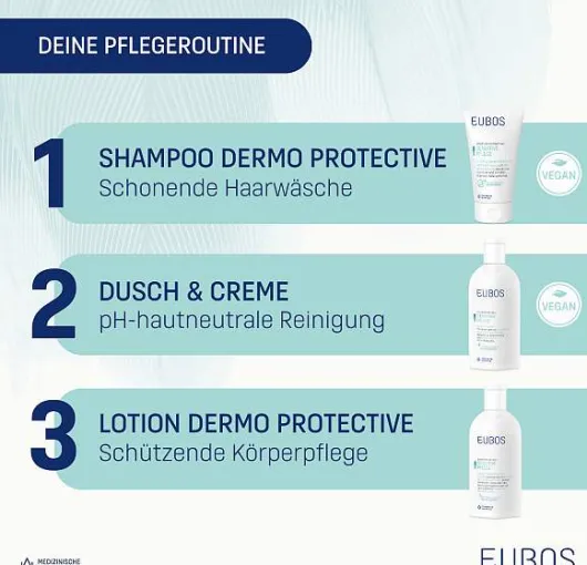 Eubos Sensitive 200 ml Lotion Dermo Protectiv