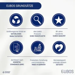 Eubos trockene Haut Urea 10 % Fußcreme 100 ml