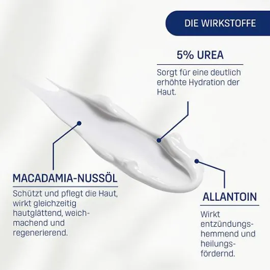 Eubos Trockene Haut Urea 5% Handcreme 75 ml Creme