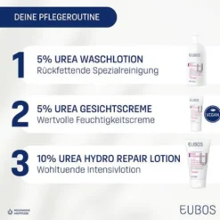 Eubos Trockene Haut Urea 5% Handcreme 75 ml Creme