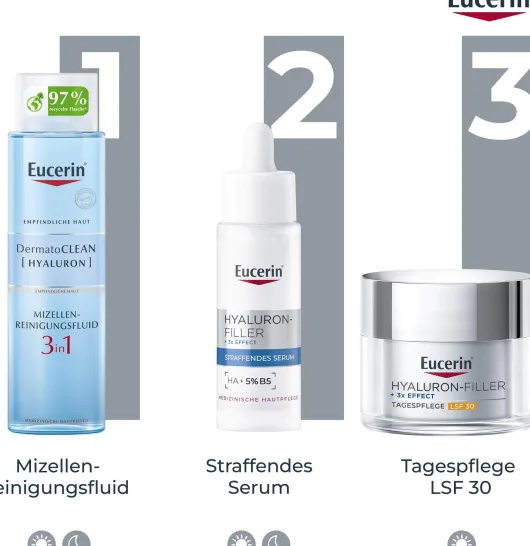 Eucerin Anti-Age Hyaluron-Filler Tag LSF 30 Refill 50 ml