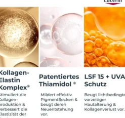 Eucerin Hyaluron Filler + Elasticity Tagespflege 50 ml Creme