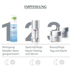 Eucerin Hyaluron Filler Nacht-Peeling und Serum 30 ml