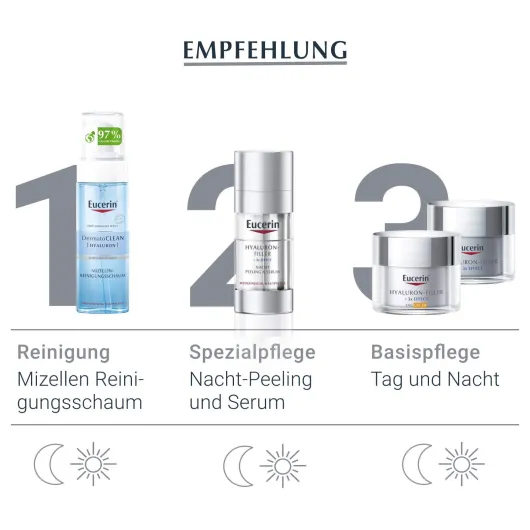 Eucerin Hyaluron Filler Nacht-Peeling und Serum 30 ml