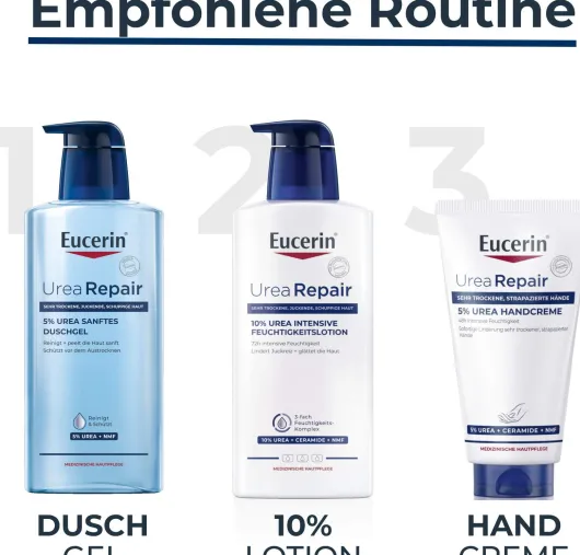 Eucerin UreaRepair Plus Handcreme 5% 75 ml