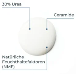 Eucerin UreaRepair Plus 30% Intensiv 75 ml Creme