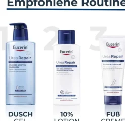Eucerin UreaRepair Plus Lotion 10% 250 ml