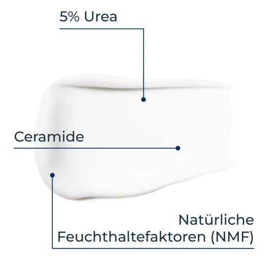 Eucerin UreaRepair Tag Gesichtscreme 5% 50 ml