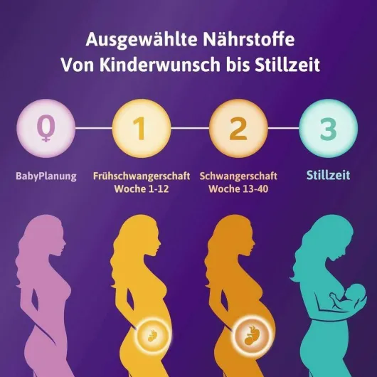 Femibion 0 Babyplanung 84 Tabletten
