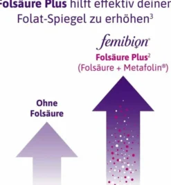 Femibion 0 Babyplanung 84 Tabletten