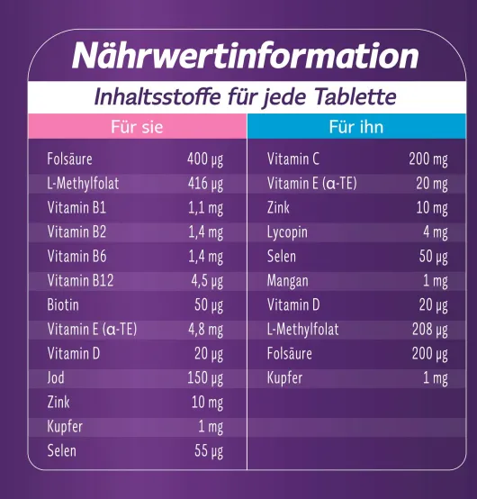 Femibion für Sie & Ihn 2 x 28 Tabletten
