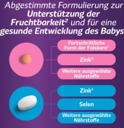 Femibion für Sie & Ihn 2 x 28 Tabletten