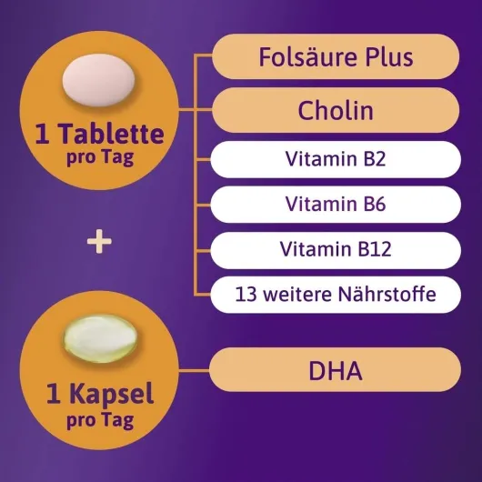 Femibion 2 Schwangerschaft 28 Tabletten und 28 Kapseln