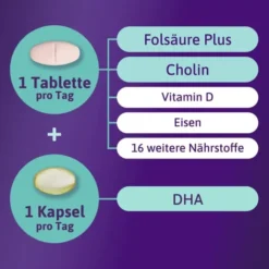 Femibion 3 Stillzeit 56 Tabletten und 56 Kapseln Kombipackung