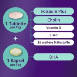 Femibion 3 Stillzeit 112 Tabletten und 112 Kapseln Kombipackung