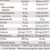 Flavochino Dr.Jacob s 450 G Pulver