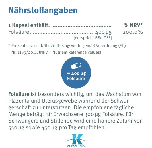 Folsäure Kapseln