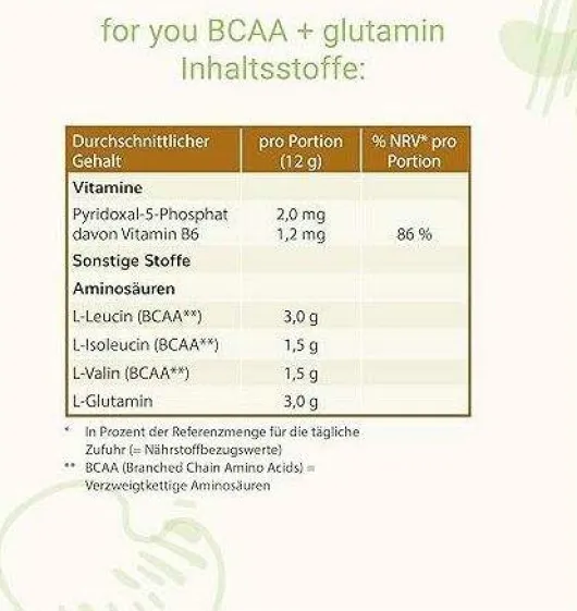 For You Bcaa Pulver 480 G