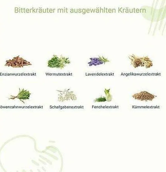 For You Bitterkräuter Tropfen 50 ml