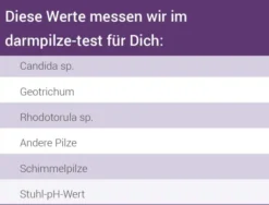 For You Darmpilze-Test