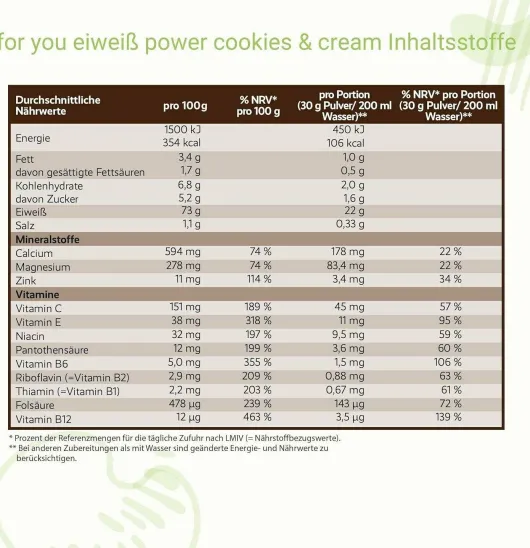 For You Eiweiß Power Cookies & Cream 750 G Pulver