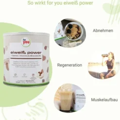 For You Eiweiß Power Milchkaffee 750 G Pulver