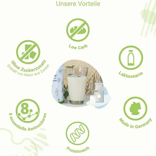 For You Eiweiß Power Pur 750 G Pulver