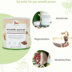 For You Eiweiß Power Schoko 750 G Pulver