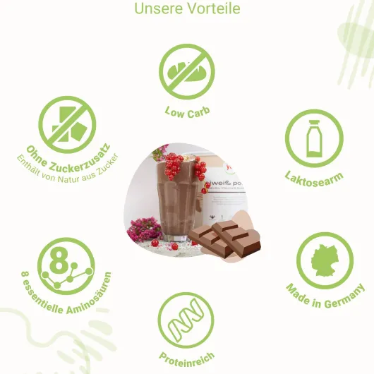 For You Eiweiß Power Schoko 750 G Pulver