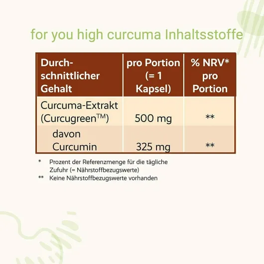 For You High Curcuma 60 Kapseln