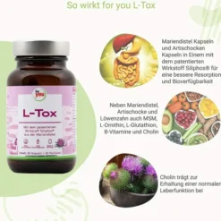 For You L-Tox - Leber Detox 60 Kapseln