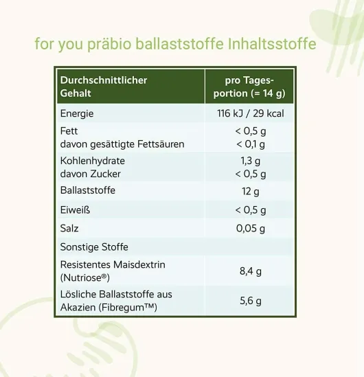 For You Präbio Ballaststoffe Pulver 420 G