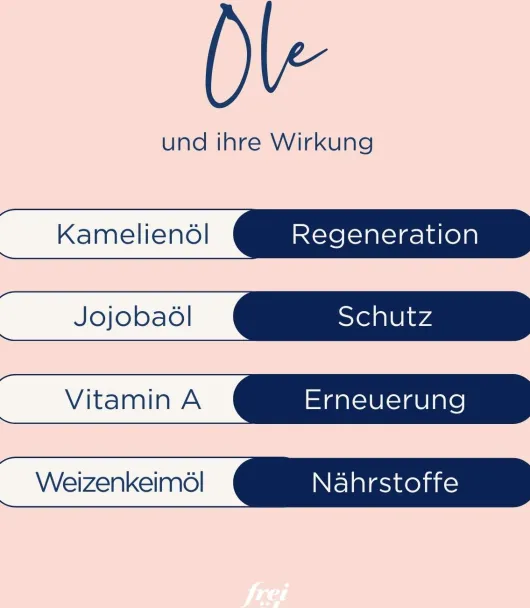 Frei Öl Anti-Age Öl 125 ml