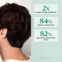 Furterer Forticea Vitalisierendes kräftigendes Shampoo 200 ml