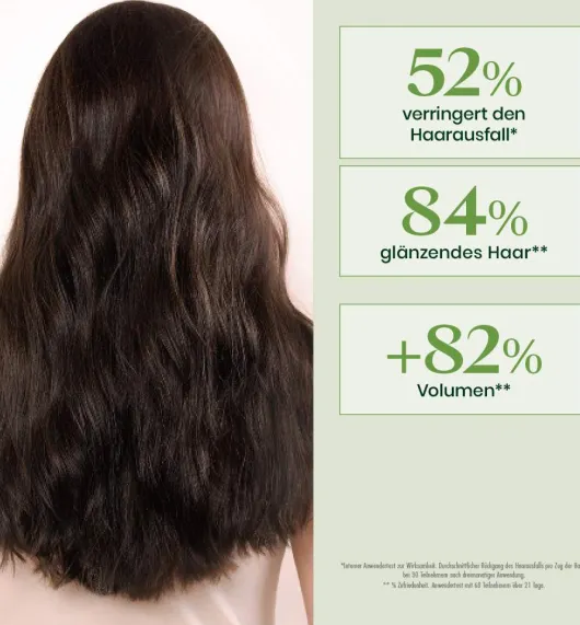 Furterer Triphasic Shampoo bei Haarausfall 200 ml