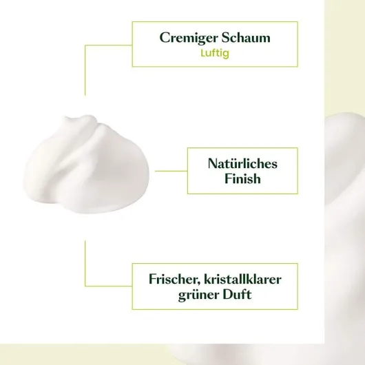 Furterer Volumea Pflege Schaum 200 ml