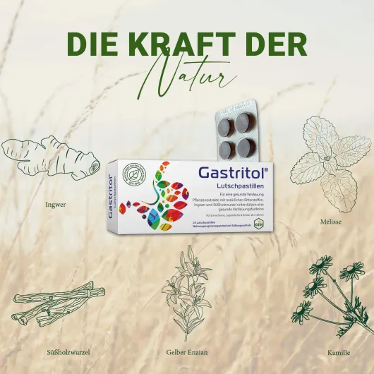Gastritol 20 Lutschpastillen