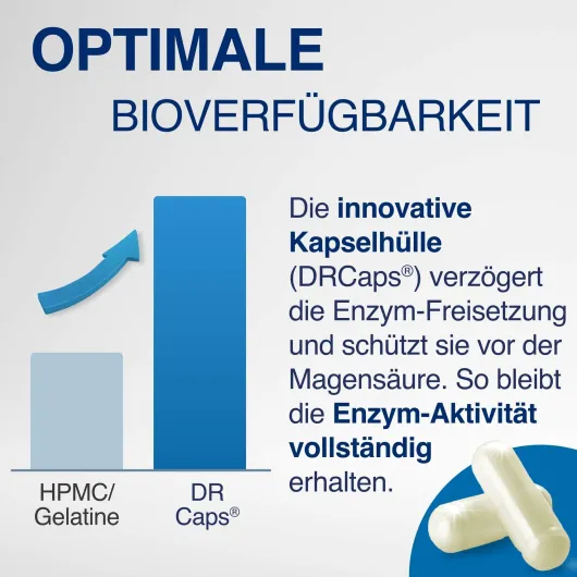 Gelencium Enzym Complex 100 Kapseln