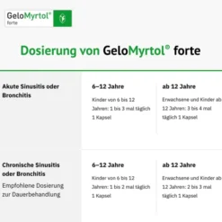 Gelomyrtol forte 20 Kapseln
