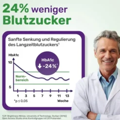 Glycowohl pflanzliche Tropfen bei Diabetes 2 x 100 ml