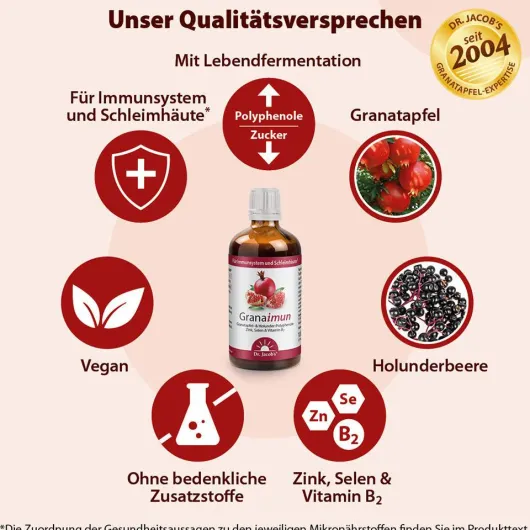 Granaimun Dr.Jacob s 100 ml Tropfen