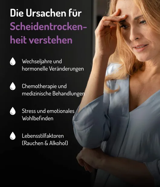 Gynofit Vaginal Gel zur Befeuchtung 6 X 5 ml